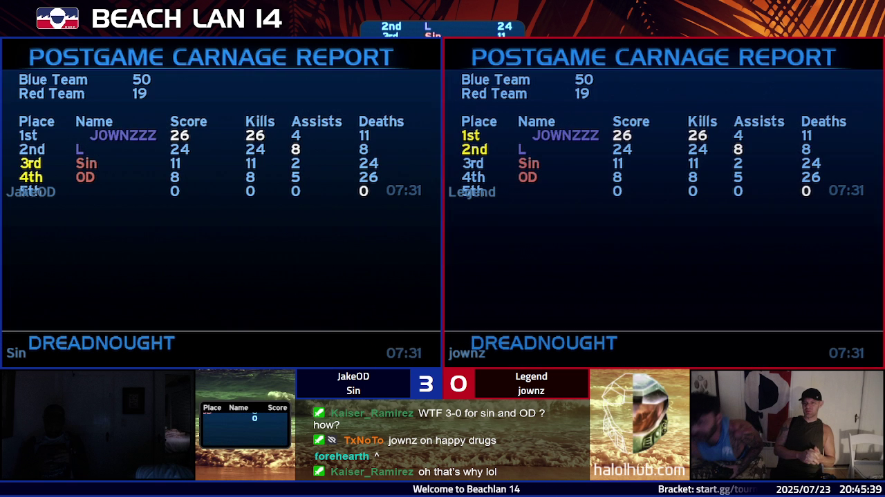 Post Game Carnage Report
